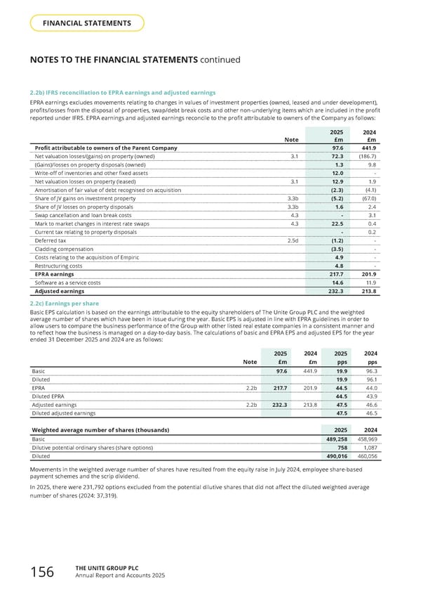 Home for Success: Unite Students Annual Report 2025 - Page 158