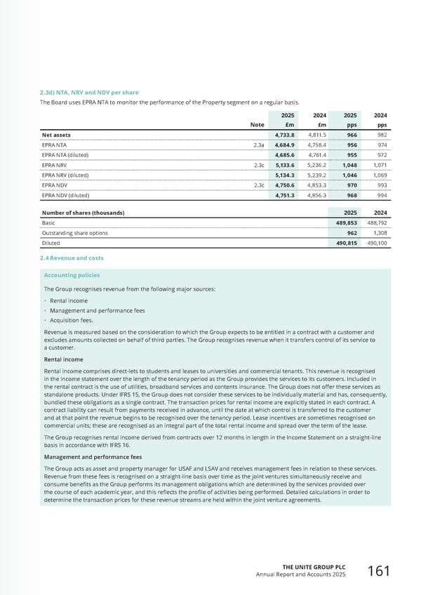 Home for Success: Unite Students Annual Report 2025 - Page 163
