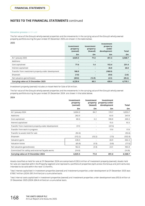 Home for Success: Unite Students Annual Report 2025 - Page 170