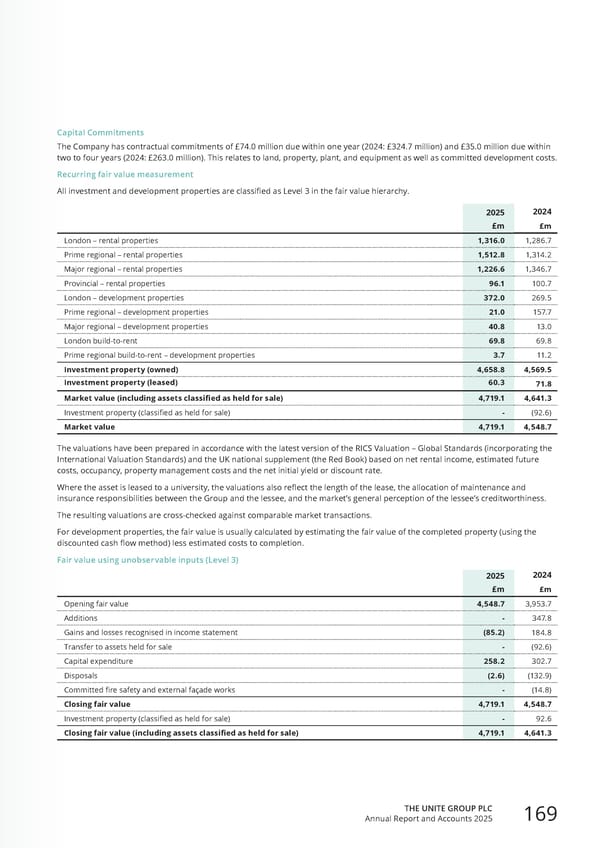 Home for Success: Unite Students Annual Report 2025 - Page 171