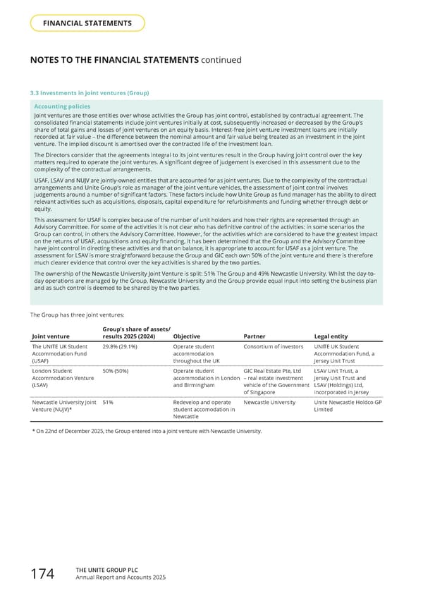 Home for Success: Unite Students Annual Report 2025 - Page 176