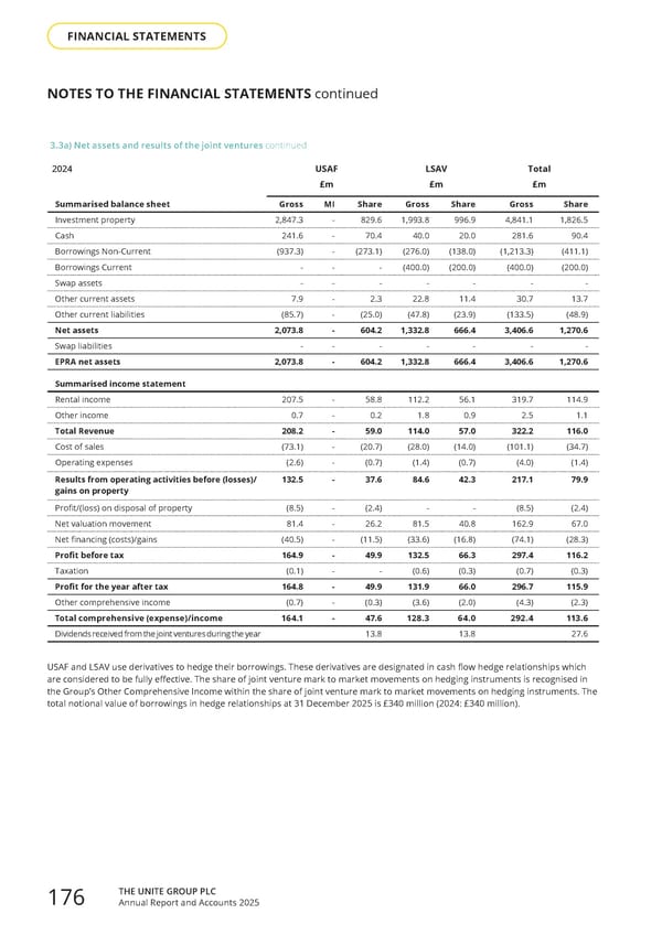Home for Success: Unite Students Annual Report 2025 - Page 178