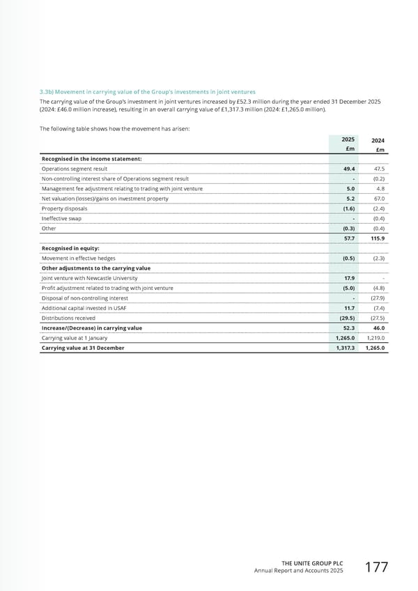 Home for Success: Unite Students Annual Report 2025 - Page 179