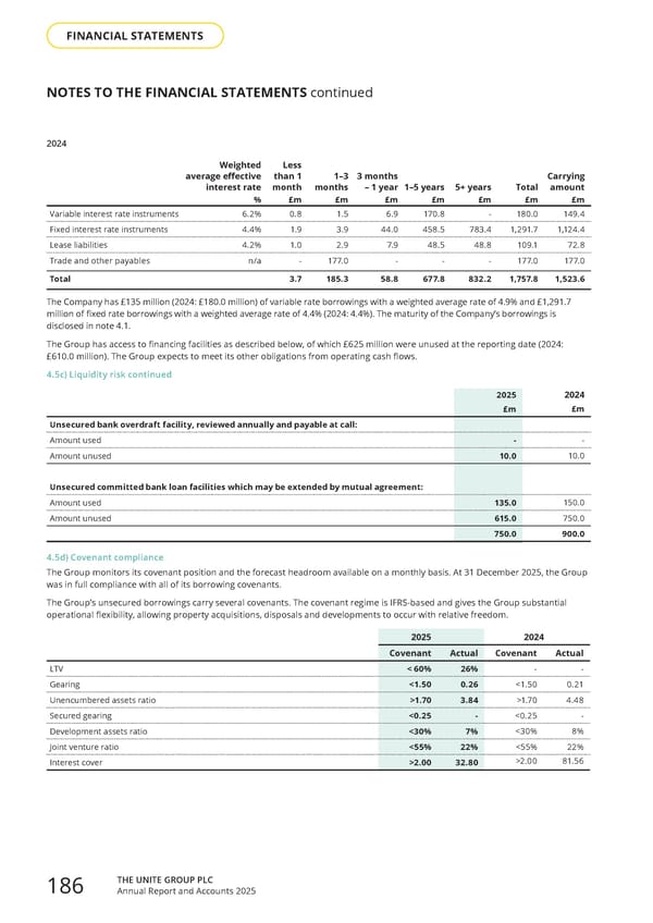Home for Success: Unite Students Annual Report 2025 - Page 188