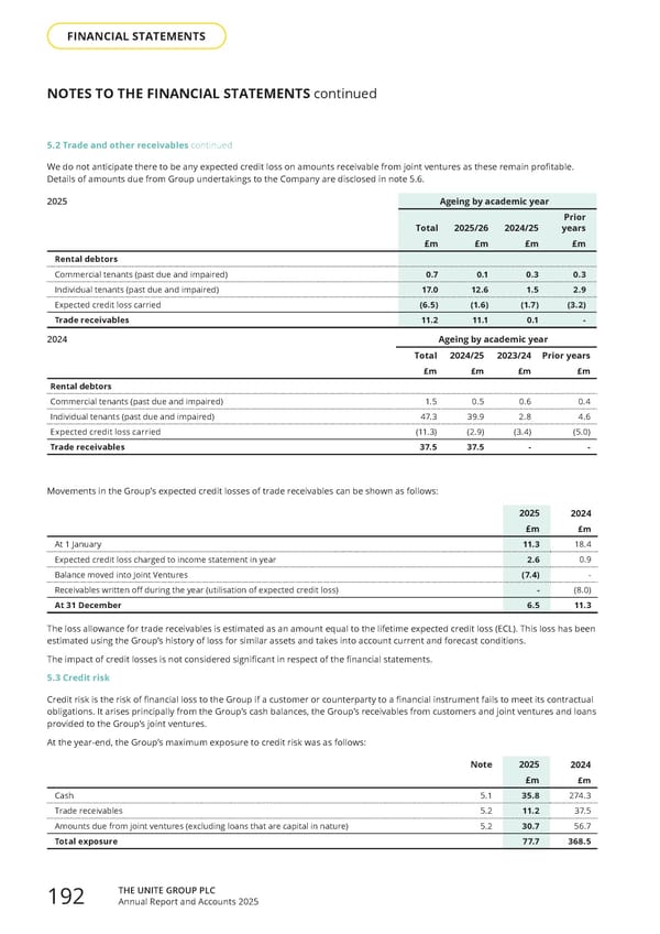 Home for Success: Unite Students Annual Report 2025 - Page 194