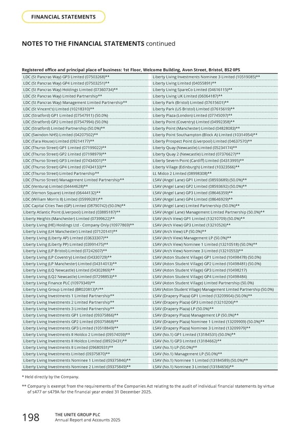 Home for Success: Unite Students Annual Report 2025 - Page 200