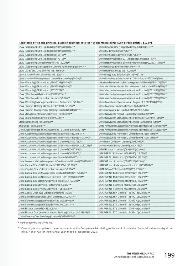 Home for Success: Unite Students Annual Report 2025 - Page 201