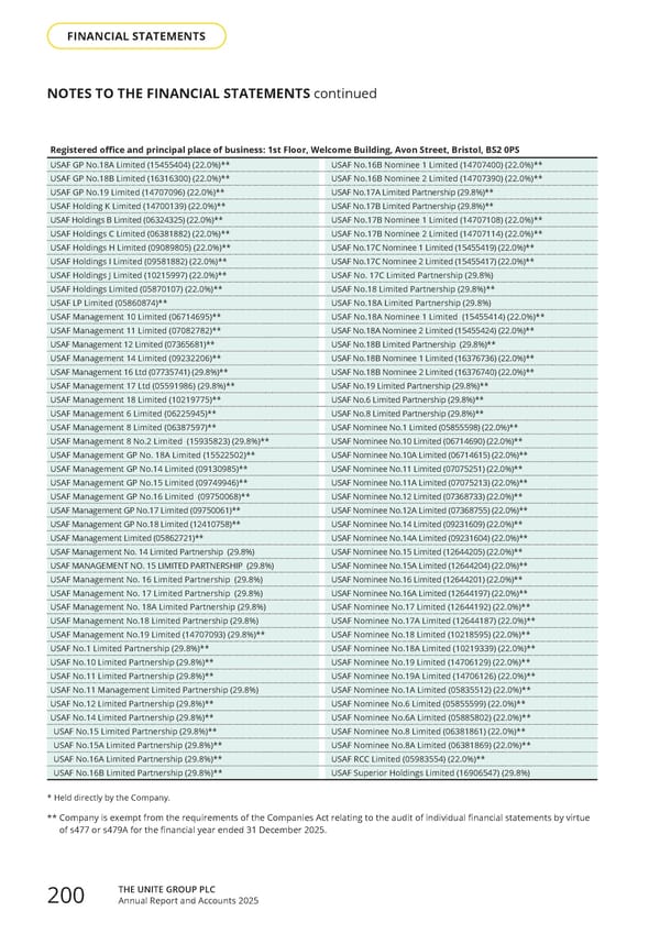 Home for Success: Unite Students Annual Report 2025 - Page 202