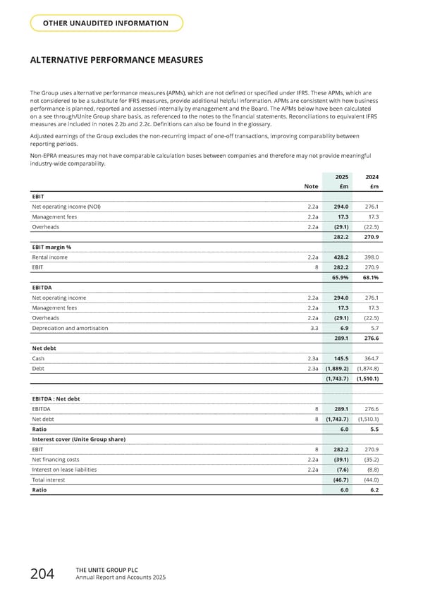 Home for Success: Unite Students Annual Report 2025 - Page 206
