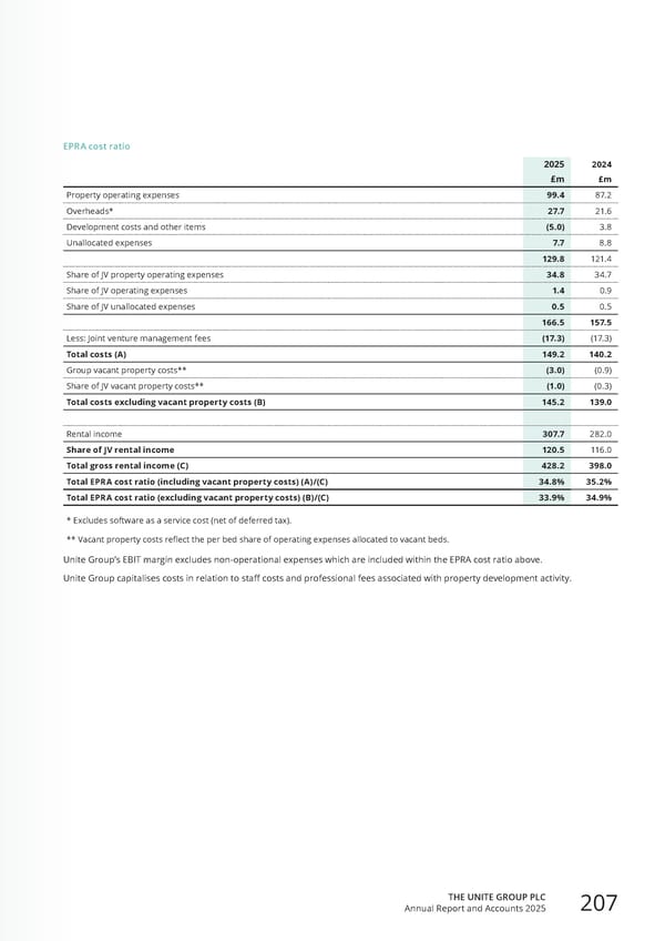 Home for Success: Unite Students Annual Report 2025 - Page 209