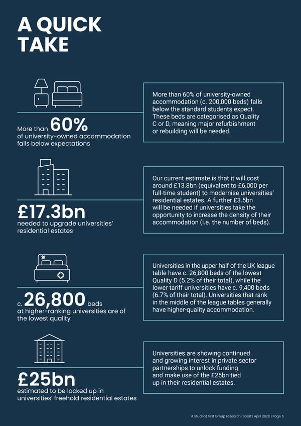 Meeting demand for modernised university accommodation - Page 7