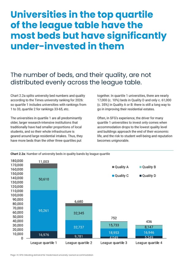 Meeting demand for modernised university accommodation - Page 16