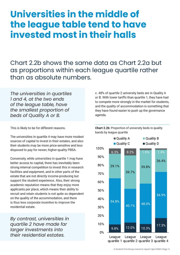 Meeting demand for modernised university accommodation - Page 17