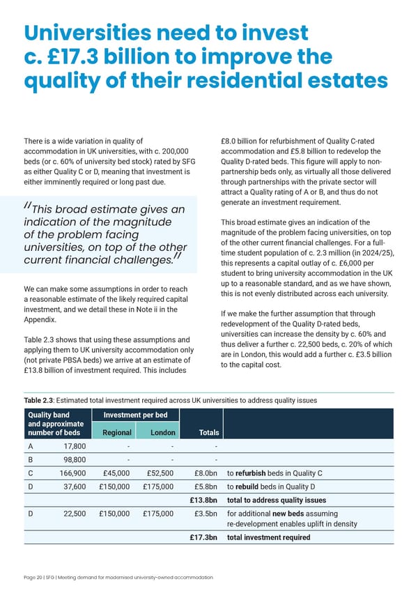 Meeting demand for modernised university accommodation - Page 22