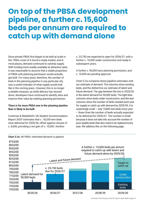 Meeting demand for modernised university accommodation - Page 29