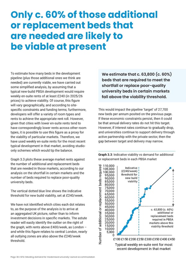 Meeting demand for modernised university accommodation - Page 32