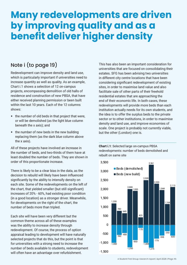 Meeting demand for modernised university accommodation - Page 47