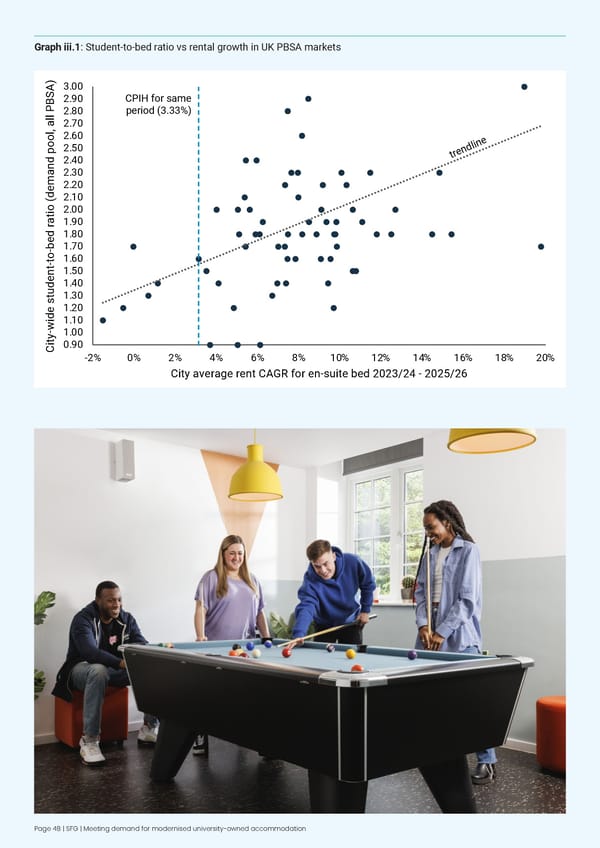 Meeting demand for modernised university accommodation - Page 50
