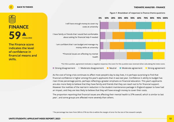 Unite Applicant Index Report 2023 - Page 12
