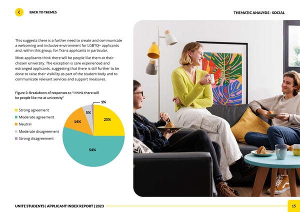 Unite Applicant Index Report 2023 - Page 15