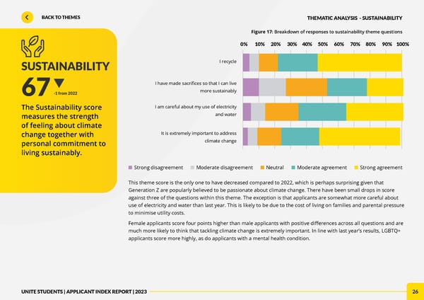 Unite Applicant Index Report 2023 - Page 26