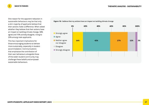 Unite Applicant Index Report 2023 - Page 27