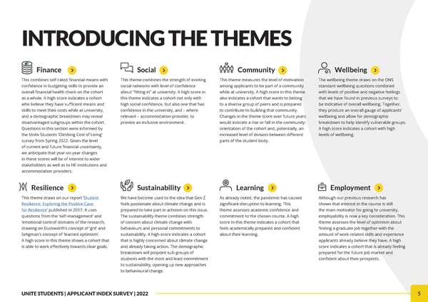 Unite Applicant Index Report 2022 - Page 5