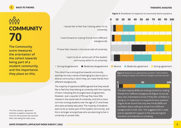 Unite Applicant Index Report 2022 - Page 8