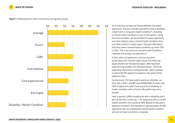 Unite Applicant Index Report 2022 - Page 11