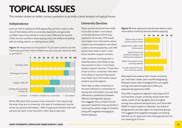Unite Applicant Index Report 2022 - Page 16