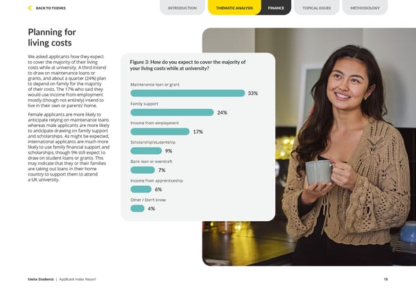 Unite Applicant Index Report 2024 - Page 15