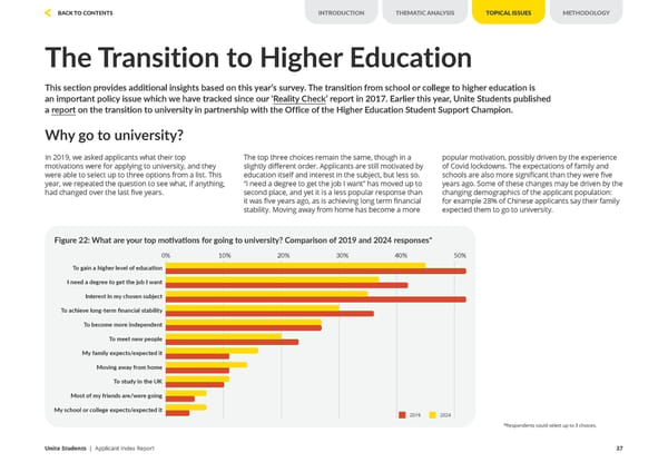 Unite Applicant Index Report 2024 - Page 37