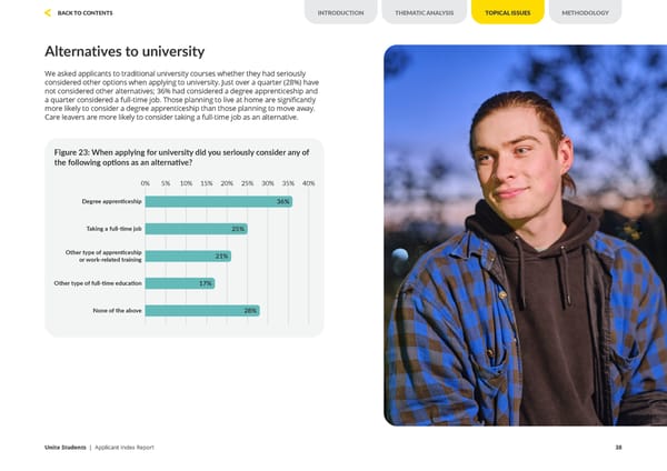 Unite Applicant Index Report 2024 - Page 38