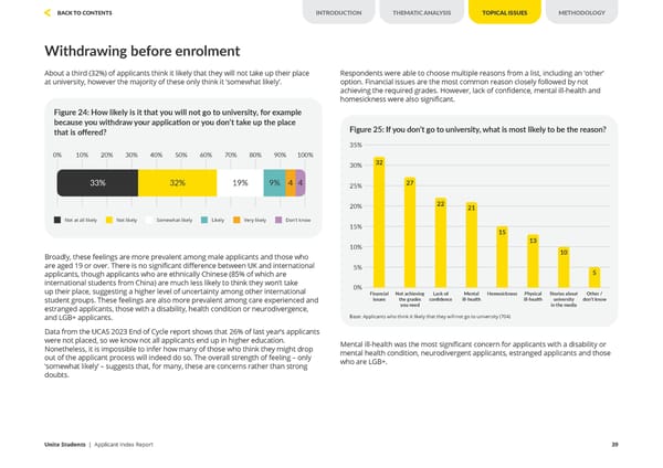 Unite Applicant Index Report 2024 - Page 39