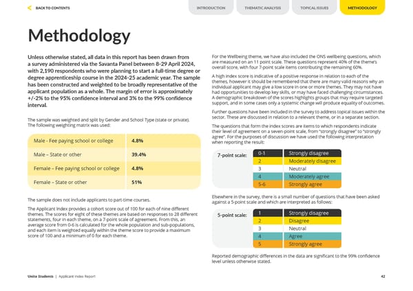 Unite Applicant Index Report 2024 - Page 42
