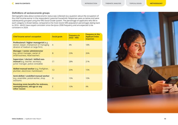 Unite Applicant Index Report 2024 - Page 43