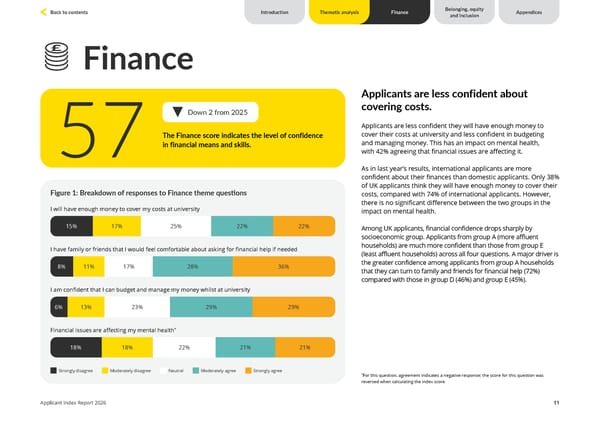 Unite Students Applicant Index 2026 - Page 11