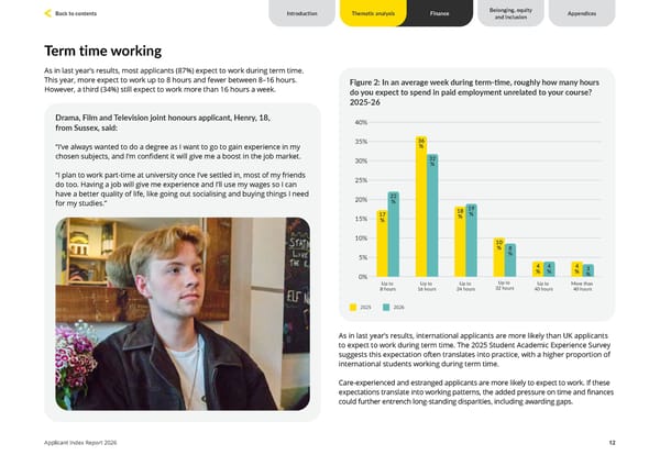 Unite Students Applicant Index 2026 - Page 12