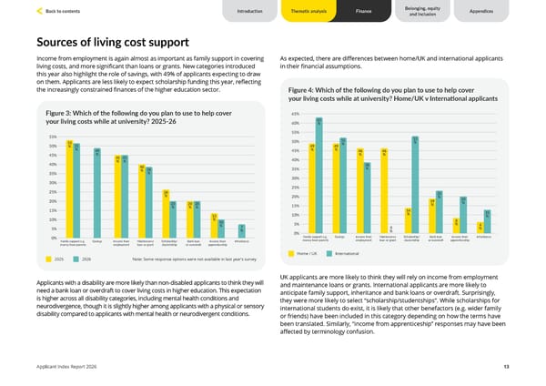 Unite Students Applicant Index 2026 - Page 13