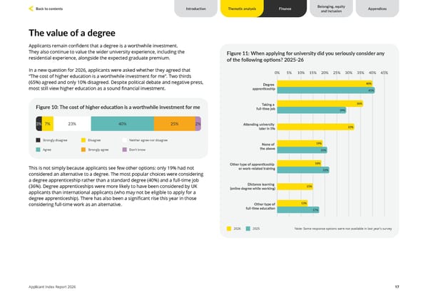 Unite Students Applicant Index 2026 - Page 17