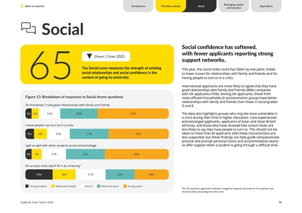 Unite Students Applicant Index 2026 - Page 19