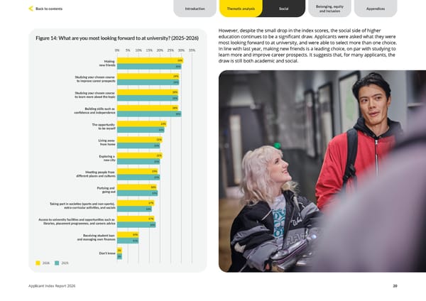 Unite Students Applicant Index 2026 - Page 20