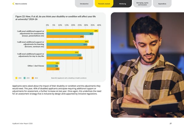Unite Students Applicant Index 2026 - Page 27