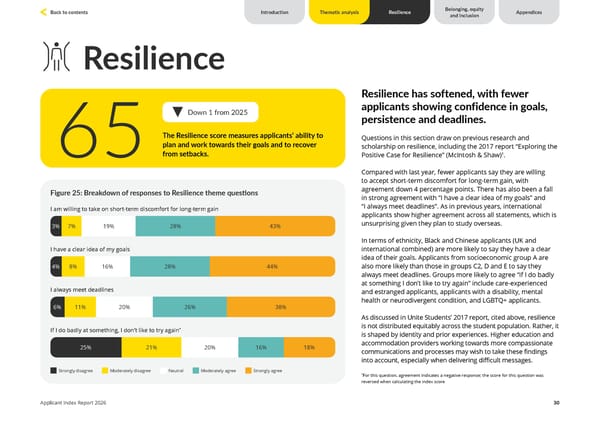 Unite Students Applicant Index 2026 - Page 30