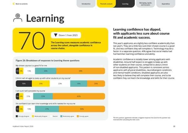 Unite Students Applicant Index 2026 - Page 31