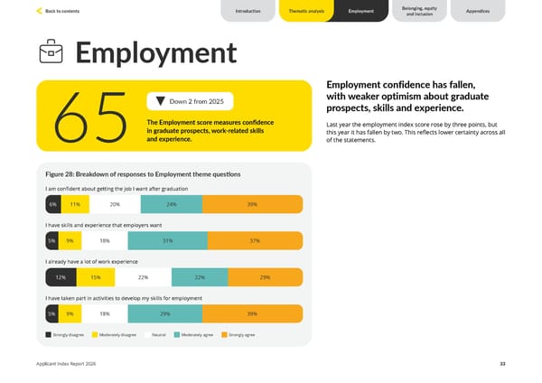 Unite Students Applicant Index 2026 - Page 33
