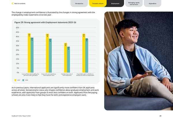 Unite Students Applicant Index 2026 - Page 34