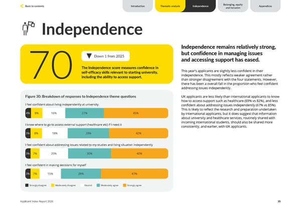 Unite Students Applicant Index 2026 - Page 35