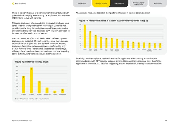 Unite Students Applicant Index 2026 - Page 37
