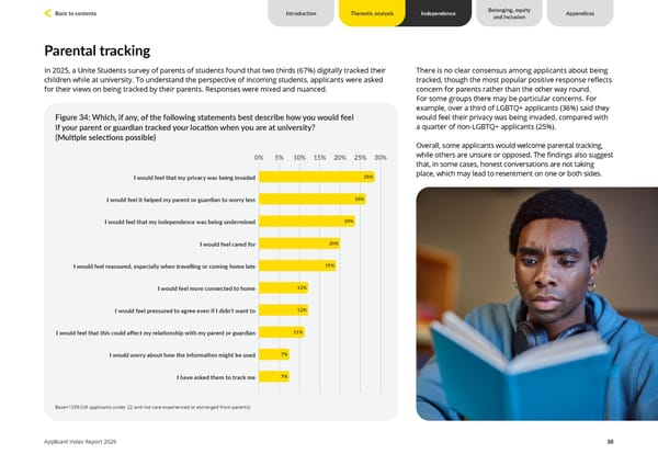 Unite Students Applicant Index 2026 - Page 38